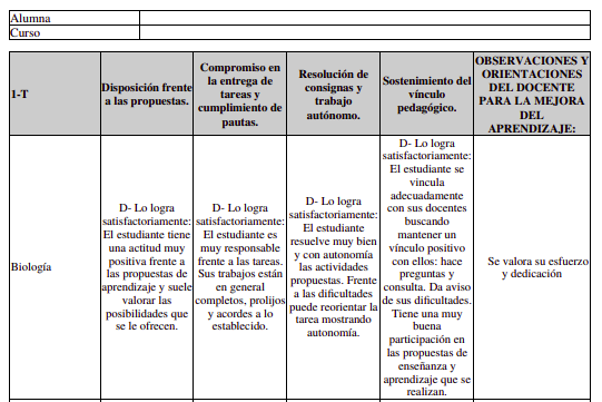 Informes Evaluativos | Ayuda de Acadeu