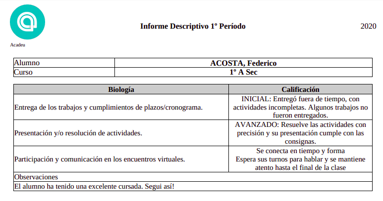 Informes Evaluativos | Ayuda de Acadeu